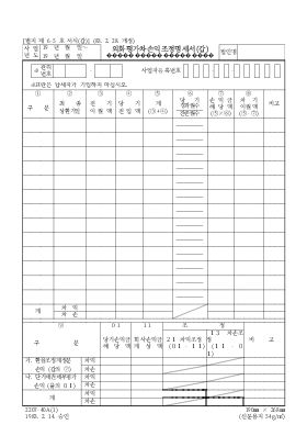 외화평가 차손익조정명세서(갑)